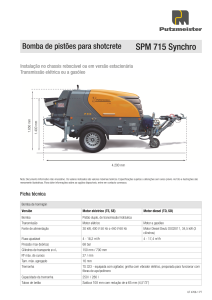 SPM715 Synchro Ficha de Dados PT