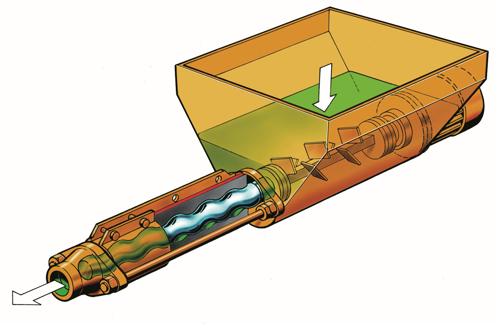 Pumps Mortar | for MyPutzmeister